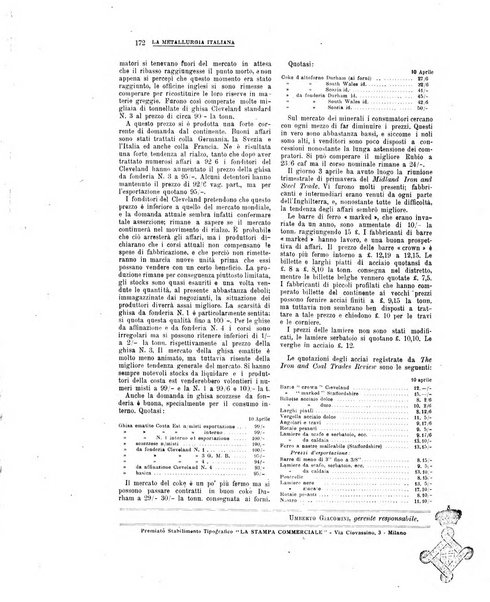 La metallurgia italiana rivista mensile