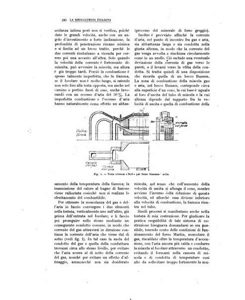 La metallurgia italiana rivista mensile