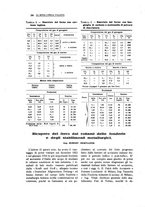 giornale/PUV0112861/1924/unico/00000216