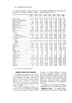 giornale/PUV0112861/1924/unico/00000230
