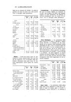giornale/PUV0112861/1924/unico/00000234