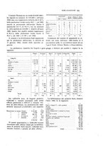 giornale/PUV0112861/1924/unico/00000237