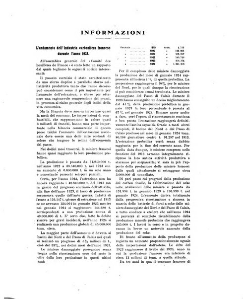 La metallurgia italiana rivista mensile