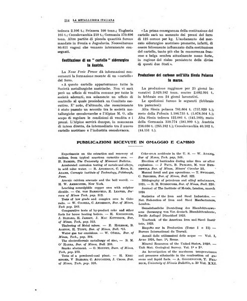 La metallurgia italiana rivista mensile