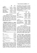 giornale/PUV0112861/1924/unico/00000249