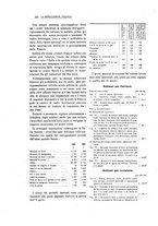 giornale/PUV0112861/1924/unico/00000252