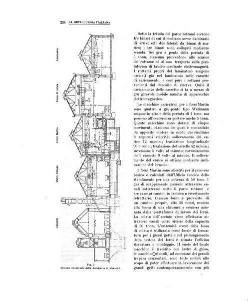 La metallurgia italiana rivista mensile