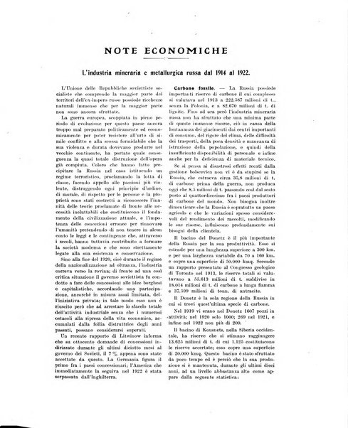 La metallurgia italiana rivista mensile