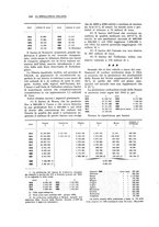 giornale/PUV0112861/1924/unico/00000284