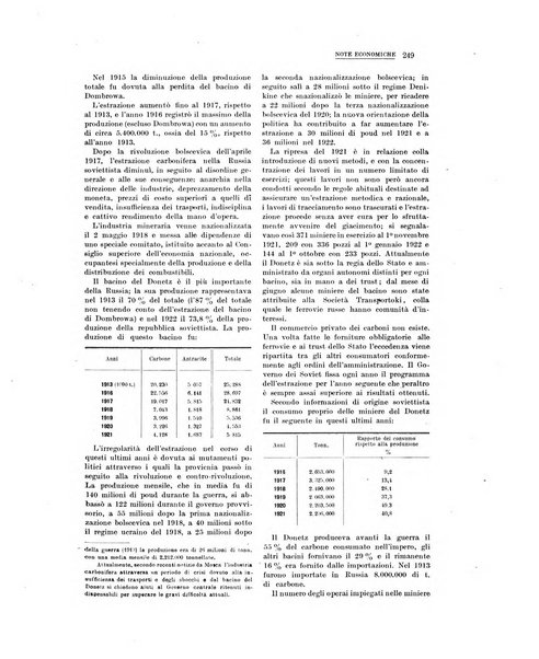 La metallurgia italiana rivista mensile