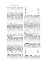 giornale/PUV0112861/1924/unico/00000286