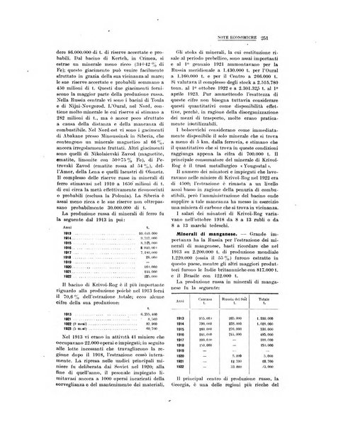 La metallurgia italiana rivista mensile