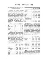 giornale/PUV0112861/1924/unico/00000294