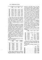 giornale/PUV0112861/1924/unico/00000296
