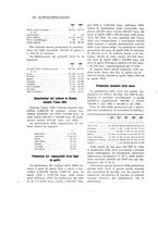 giornale/PUV0112861/1924/unico/00000300