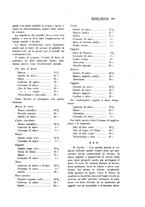 giornale/PUV0112861/1924/unico/00000345