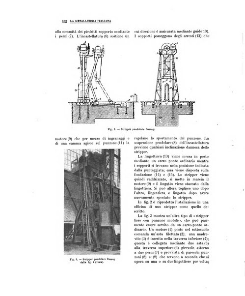 La metallurgia italiana rivista mensile