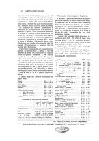 giornale/PUV0112861/1924/unico/00000418