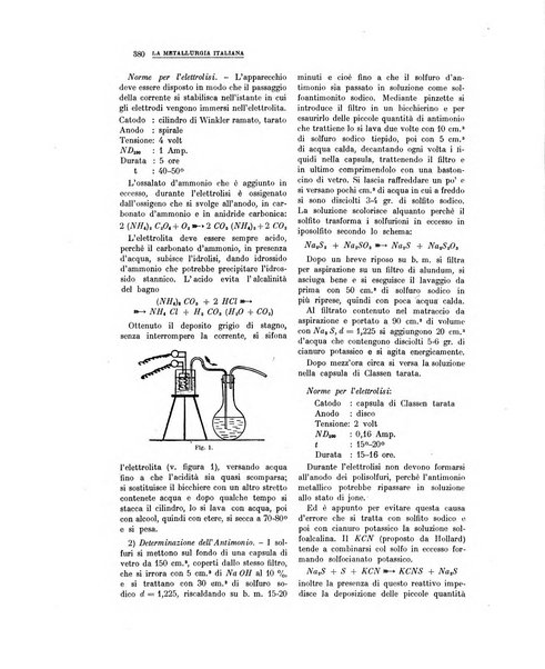 La metallurgia italiana rivista mensile