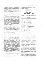 giornale/PUV0112861/1924/unico/00000435