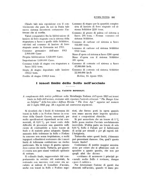 La metallurgia italiana rivista mensile