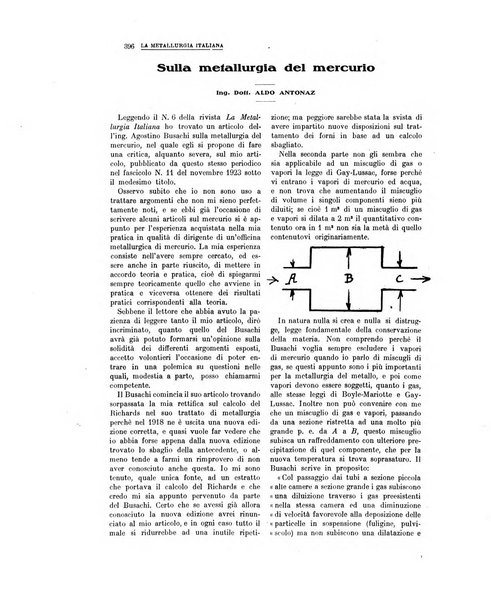 La metallurgia italiana rivista mensile