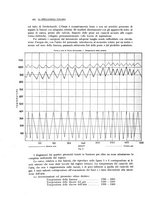 giornale/PUV0112861/1924/unico/00000528