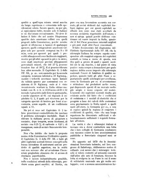 La metallurgia italiana rivista mensile