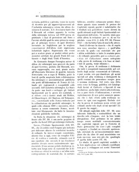 La metallurgia italiana rivista mensile