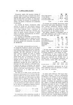 giornale/PUV0112861/1924/unico/00000578