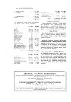 giornale/PUV0112861/1924/unico/00000586