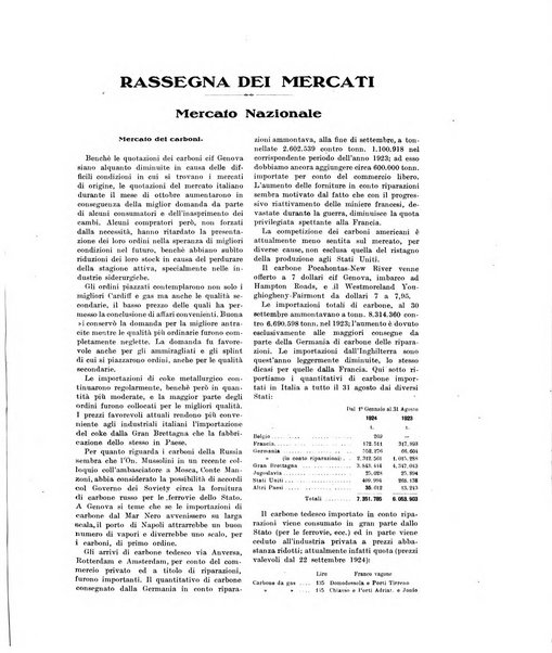 La metallurgia italiana rivista mensile