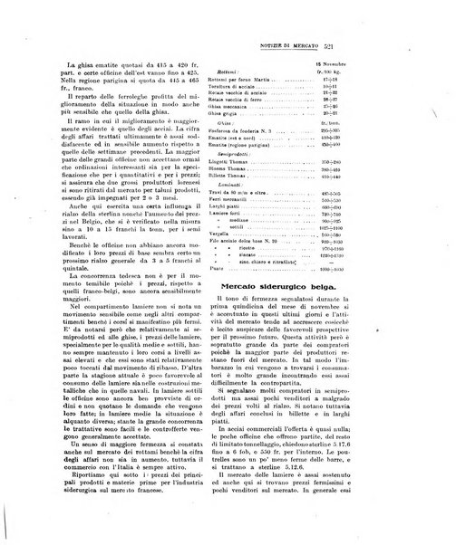 La metallurgia italiana rivista mensile