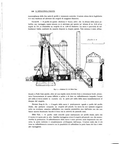 La metallurgia italiana rivista mensile