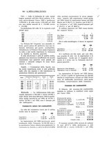 giornale/PUV0112861/1924/unico/00000636