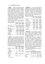 giornale/PUV0112861/1924/unico/00000642