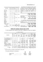 giornale/PUV0112861/1924/unico/00000643