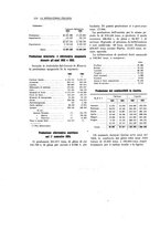 giornale/PUV0112861/1924/unico/00000646