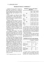 giornale/PUV0112861/1925/unico/00000036