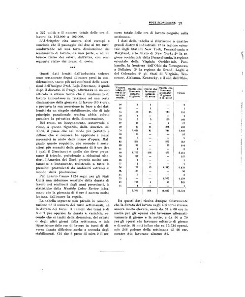 La metallurgia italiana rivista mensile