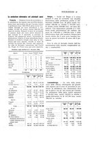 giornale/PUV0112861/1925/unico/00000039