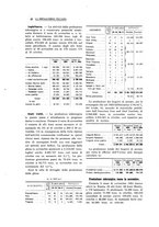 giornale/PUV0112861/1925/unico/00000040