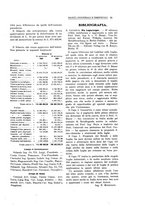 giornale/PUV0112861/1925/unico/00000049