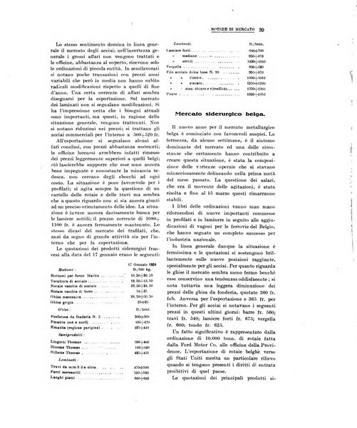 La metallurgia italiana rivista mensile