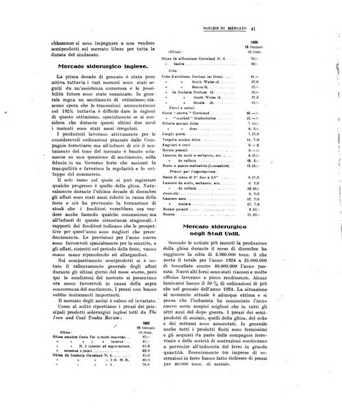 La metallurgia italiana rivista mensile