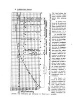 giornale/PUV0112861/1925/unico/00000078