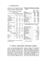 giornale/PUV0112861/1925/unico/00000098