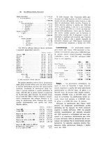 giornale/PUV0112861/1925/unico/00000102