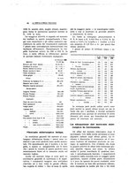 giornale/PUV0112861/1925/unico/00000112