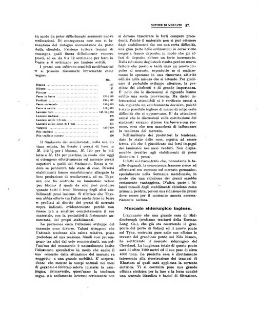 La metallurgia italiana rivista mensile